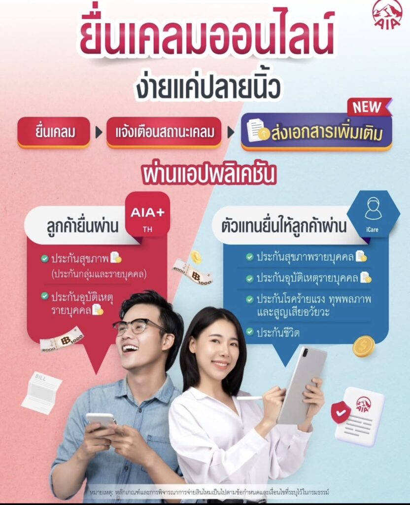 06.ยื่นเคลมออนไลน์